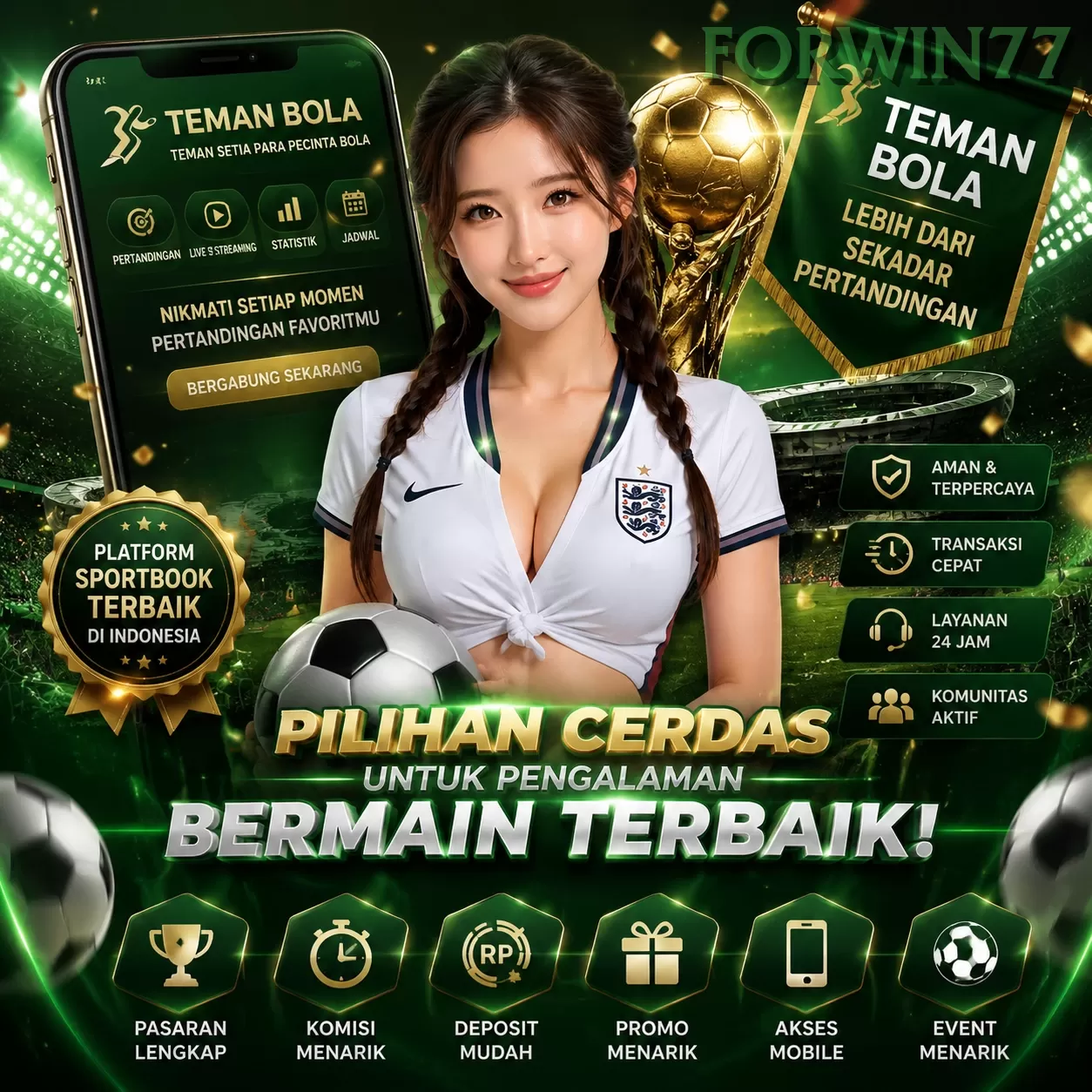 forwin77 Masuk